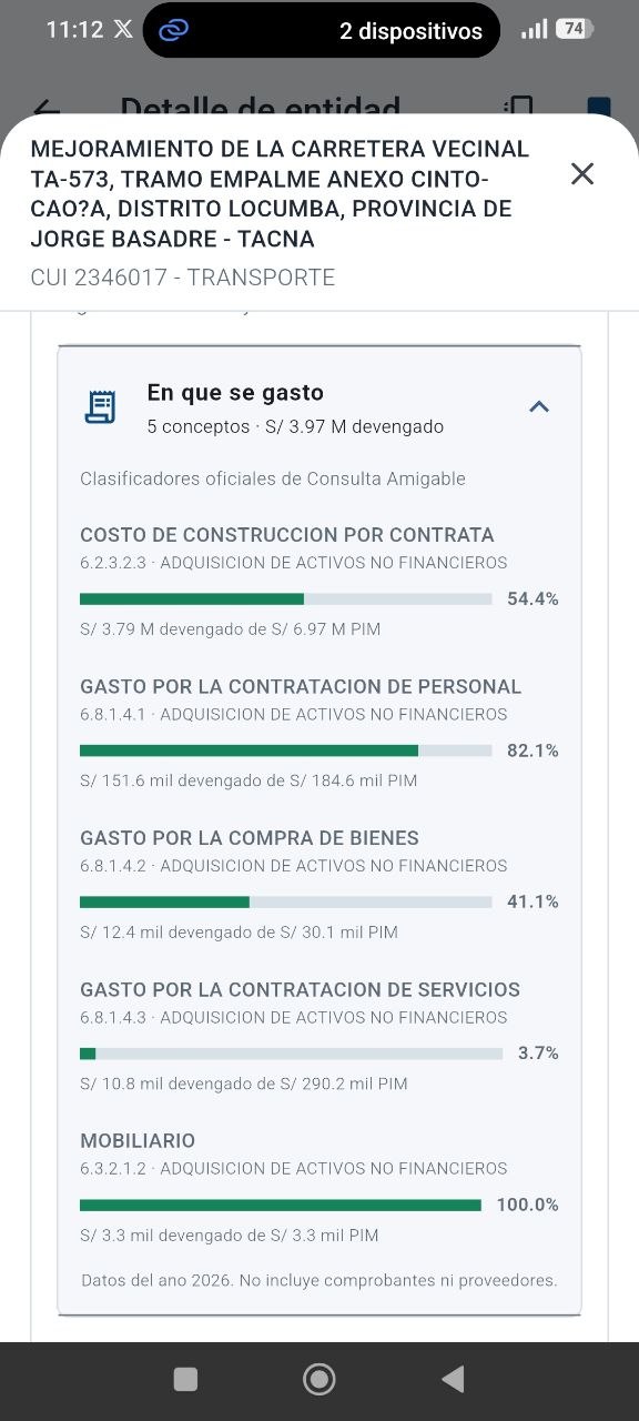 Detalle de gasto de un proyecto en AlertaMuni